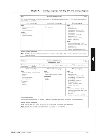 Chapter 4.1 - Use of packagings, including IBCs and large packagings
P111 PACKING INSTRUCTION P111
The following packagings are authorized, provided the general packing provisions of 4.1 .1, 4.1.3 and special packing
provisions of 4.1.5 are met.
Inner packagings Intermediate packagings Outer packagings
Bags Boxes
paper, waterproofed Not necessary steel (4A)
plastics aluminium (48)
textile, rubberized natural wood, ordinary (4C1)
Sheets
natural wood, sift-proof (4C2)
plastics
plywood (40)
textile, rubberized
reconstituted wood (4F)
fibreboard (4G)
plastics, expanded (4H 1)
plastics, solid (4H2)
Drums
steel, removable head (1A2)
aluminium, removable head (182)
plywood (10)
fibreboard (1G)
plastics, removable head (1 H2)
Special packing provisions:
PP43 For UN 0159, inner packagings are not required when metal (1 A2 or 182) or plastics (1 H2) drums are used as
outer packagings.
P112(a) PACKING INSTRUCTION P112(a)
(Solid wetted, 1.1 D)
The following packagings are authorized, provided the general packing provisions of 4.1 .1, 4.1.3 and special packing
provisions of 4.1.5 are met.
Inner packagings Intermediate packagings Outer packagings
Bags Bags Boxes
paper, multiwall, water-resistant plastics steel (4A)
plastics textile, plastic coated or lined aluminium (48)
textile
Receptacles
natural wood, ordinary (4C1)
textile, rubberized
metal
natural wood, sift-proof (4C2)
woven plastics
plastics
plywood (40)
Receptacles
reconstituted wood (4F)
metal
fibreboard (48)
plastics
plastics, expanded (4H 1)
plastics, solid (4H2)
Drums
steel, removable head (1A2)
aluminium, removable head (182)
plywood (10)
fibre (18)
plastics, removable head (1 H2)
Additional provision:
Intermediate packagings are not required if leakproof removable-head drums are used as the outer packaging.
Special packing provisions:
PP26 For UN Nos. 0004, 0076, 0078, 0154, 021 9 and 0394, packagings shall be lead-free.
PP45 For UN 0072 and UN 0226, intermediate packagings are not required
IMDG CODE (Amdt. 33-06) 133
 