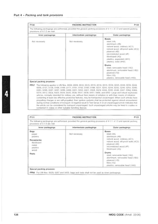 Part 4 - Packing and tank provisions
P130 PACKING INSTRUCTION P130
The following packagings are authorized, provided the general packing provisions of 4.1 .1, 4.1.3 and special packing
provisions of 4.1.5 are met.
Inner packagings Intermediate packagings Outer packagings
Boxes
Not necessary Not necessary steel (4A)
aluminium (4B)
natural wood, ordinary (4Cl)
natural wood, sift-proof walls (4C2)
plywood (40)
reconstituted wood (4F)
fibreboard (4G)
plastics, expanded (4H 1)
plastics, solid (4H2)
Drums
steel, removable head (1 A2)
aluminium, removable head (1 B2)
plywood (10)
fibre (IG)
plastics, removable head (1 H2)
Special packing provision:
PP67 The following applies 10 UN Nos. 0006, 0009, 0010, 0015, 0016, 0018, 0019, 0034, 0035, 0038, 0039, 0048,
0056,0137,0138,0168,0169,0171,0181,0182,0183, 0186, 0221, 0243, 0244, 0245, 0246, 0254, 0280,
0281,0286,0287,0297,0299,0300,0301,0303,0321, 0328, 0329, 0344, 0345, 0346, 0347, 0362, 0363,
0370, 0412, 0424, 0425, 0434, 0435, 0436, 0437, 0438, 0451, 0488, and 0502: Large and robust explosives
articles, normally intended for military use, without their means of initiation or with their means of initiation
containing at least two effective protective features, may be transported unpackaged. When such articles have
propelling charges or are self-propelled, their ignition systems shall be protected against stimuli encountered
during normal conditions of transport. A negative result in Test Series 4 on an unpackaged article indicates that
the article can be considered for transport unpackaged. Such unpackaged articles may be fixed to cradles or
contained in crates or other suitable handling devices.
P131 PACKING INSTRUCTION P131
The following packagings are authorized, provided the general packing provisions of 4.1 .1,4.1.3 and special packing
provisions of 4.1.5 are met.
Inner packagings Intermediate packagings Outer packagings
Bags Boxes
paper Not necessary steel (4A)
plastics aluminium (4B)
Receptacles
natural wood, ordinary (4Cl)
fibreboard
natural wood, sift-proof walls (4C2)
metal
plywood (40)
plastics
reconstituted wood (4F)
wood
fibreboard (4G)
Reels
Drums
steel, removable head (1 A2)
aluminium, removable head (1 B2)
plywood (10)
fibre (IG)
plastics, removable head (1 H2)
Special packing provision:
PP68 For UN Nos. 0029, 0267 and 0455, bags and reels shall not be used as inner packagings.
138 IMDG CODE (Amdt. 33-06)
 