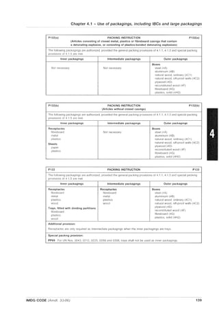 Chapter 4.1 - Use of packagings, including IBCs and large packagings
P132(a) PACKING INSTRUCTION P132(a)
(Articles consisting of closed metal, plastics or fibreboard casings that contain
a detonating explosive, or consisting of plastics-bonded detonating explosives)
The following packagings are authorized, provided the general packing provisions of 4.1 .1, 4.1.3 and special packing
provisions of 4.1.5 are met.
Inner packagings Intermediate packagings Outer packagings
Boxes
Not necessary Not necessary steel (4A)
aluminium (48)
natural wood, ordinary (4C1)
natural wood, sift-proof walls (4C2)
plywood (40)
reconstituted wood (4F)
fibreboard (4G)
plastics, solid (4H2)
P132(b) PACKING INSTRUCTION P132(b)
(Articles without closed casings)
The following packagings are authorized, provided the general packing provisions of 4.1 .1, 4.1.3 and special packing
provisions cf 4.1.5 are met.
Inner packagings Intermediate packagings Outer packagings
Receptacles Boxes
fibreboard Not necessary steel (4A)
metal aluminium (48)
plastics natural wood, ordinary (4C1)
Sheets
natural wood, sift-proof walls (4C2)
paper
plywood (40)
plastics
reconstituted wood (4F)
fibreboard (4G)
plastics, solid (4H2)
P133 PACKING INSTRUCTION P133
The following packagings are authorized, provided the general packing provisions of 4.1 .1, 4.1.3 and special packing
provisions of 4.1.5 are met.
Inner packagings Intermediate packagings Outer packagings
Receptacles Receptacles Boxes
fibreboard fibreboard steel (4A)
metal metal aluminium (48)
plastics plastics natural wood, ordinary (4C1)
wood wood natural wood, sift-proof walls (4C2)
Trays, fitted with dividing partitions
plywood (40)
fibreboard
reconstituted wood (4F)
plastics
fibreboard (4G)
wood
plastics, solid (4H2)
Additional provision:
Receptacles are only required as intermediate packagings when the inner packagings are trays.
Special packing provision:
PP69 For UN Nos. 0043, 0212, 0225, 0268 and 0306, trays shall not be used as inner packagings.
IMDG CODE (Amdt. 33-06) 139
 