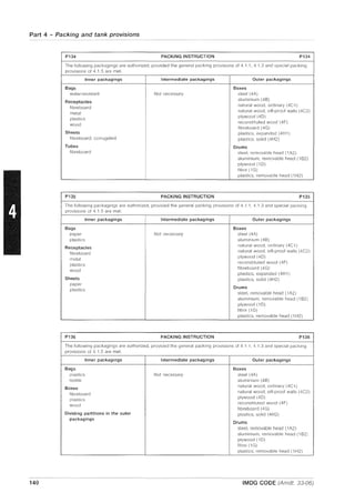 Part 4 Packing and tank provisions
P134 PACKING INSTRUCTION P134
The following packagings are authorized, provided the general packing provisions of 4,1 ,1, 4,1,3 and special packing
provisions of 4,1,5 are met
Inner packagings Intermediate packagings Outer packagings
Bags Boxes
water-resistant Not necessary steel (4A)
Receptacles
aluminium (4B)
fibreboard
natural wood, ordinary (4C1)
metal
natural wood, sift-proof walls (4C2)
plastics
plywood (40)
wood
reconstituted wood (4F)
fibreboard (4G)
Sheets plastics, expanded (4H1)
fibreboard, corrugated plastics, solid (4H2)
Tubes Drums
fibreboard steel, removable head (1A2)
aluminium, removable head (1 B2)
plywood (to)
fibre (1G)
plastics, removable head (1 H2)
P135 PACKING INSTRUCTION P135
The following packagings are authorized, provided the general packing provisions of 4,1 1, 4,1,3 and special packing
provisions of 4.1.5 are met
Inner packagings Intermediate packagings Outer packagings
Bags Boxes
paper Not necessary steel (4A)
plastics aluminium (4B)
Receptacles
natural wood, ordinary (4C1)
fibreboard
natural wood, sift-proof walls (4C2)
metal
plywood (4D)
plastics
reconstituted wood (4F)
wood
fibreboard (4G)
plastics, expanded (4H 1)
Sheets plastics, solid (4H2)
paper
Drums
plastics
steel, removable head (1A2)
aluminium, removable head (1 B2)
plywood (10)
fibre (1G)
plastics, removable head (1 H2)
P136 PACKING INSTRUCTION P136
The following packagings are authorized, provided the general packing provisions of 4.1 1, 4.1.3 and special packing
provisions of 4.1.5 are met.
Inner packagings Intermediate packagings Outer packagings
Bags Boxes
plastics Not necessary steel (4A)
textile aluminium (4B)
Boxes
natural wood, ordinary (4C1)
fibreboard
natural wood, sift-proof walls (4C2)
plastics
plywood (40)
wood
reconstituted wood (4F)
fibreboard (4G)
Dividing partitions in the outer plastics, solid (4H2)
packagings
Drums
steel, removable head (1 A2)
aluminium, removable head (1 B2)
plywood (to)
fibre (1G)
plastics, removable head (1 H2)
140 IMDG CODE (Amdt. 33-06)
 