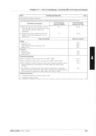 Chapter 4.1 - Use of packagings, including IBCs and large packagings
P501 PACKING INSTRUCTION P501
This instruction applies to UN 2015.
The following packagings are authorized, provided that the general provisions of 4.1 .1 and 4.1.3 are met:
Combination packagings
Inner packagings Outer packagings
maximum capacity maximum net mass
(1) 80xes (4A, 48, 4C1, 4C2, 40, 4H2) or drums 5 e 125 kg
(1 A2, 182, 1N2, 1H2, 10) or jerricans (3A2, 382,
3H2) with glass, plastics or metal inner
packagings
(2) Fibreboard box (4G) or fibre drum (1G), with 2 e 50 kg
plastics or metal inner packagings each in a
plastics bag
Single packagings Maximum capacity
Drums
steel (1A1) 250 e
aluminium (181) 250 e
metal other than steel or aluminium (1 N1) 250 e
plastics (1 H1) 250 (,
Jerricans
steel (3A1) 60 e
aluminium (381) 60 e
plastics (3H 1) 60 e
Composite packagings
Plastics receptacle in steel or aluminium drum (6HA1, 6H81) 250 P
Plastics receptacle in fibre, plastics or plywood drum (6HG1, 6HH1, 6HD1) 250 (i
Plastics receptacle in steel or aluminium crate or box or plastics receptacle in wood, 60 (i
plywood, fibreboard or solid plastics box (6HA2, 6H82, 6HC, 6HD2, 6HG2
or 6HH2)
Glass receptacle in steel, aluminium, fibre, plywood, solid plastics or expanded 60 (i
plastics drum (6PA 1, 6P81, 6PG1, 6P01, 6PH1 or 6PH2) or in a steel, aluminium,
wood, fibreboard or plywood box (6PA2, 6P82, 6PC. 6PG2 or 6PD2)
Additional provisions:
1 Packagings shall have a minimum ullage of 10%.
2 Packagings shall be vented.
IMDG CODE (Amdt. 33-06) 163
 
