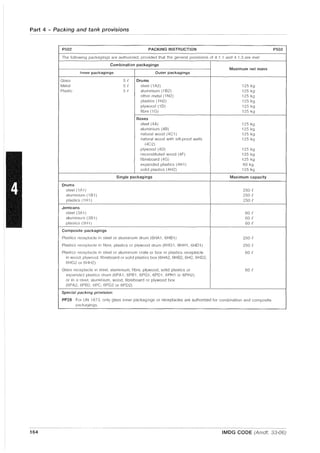 Part 4 - Packing and tank provisions
P502 PACKING INSTRUCTION P502
Tile following packagings are autllorized, provided tllat tile general provisions of 4.1 .1 and 4.1.3 are met:
Combination packagings
Maximum net mass
Inner packagings Outer packagings
Glass 5 (I Drums
Metal 5 e steel (1A2) 125 kg
Plastic 5 f aluminium (182) 125 kg
otller metal (1 N2) 125 kg
plastics (1 H2) 125 kg
plywood (10) 125 kg
fibre (1G) 125 kg
Boxes
steel (4A) 125 kg
aluminium (48) 125 kg
natural wood (4C1) 125 kg
natural wood witll sift-proof walls 125 kg
(4C2)
plywood (40) 125 kg
reconstituted wood (4F) 125 kg
fibreboard (4G) 125 kg
expanded plastics (4H1) 60 kg
solid plastics (4H2) 125 kg
Single packagings Maximum capacity
Drums
steel (1A1) 250 e
aluminium (181) 250 (I
plastics (1H1) 250 e
Jerricans
steel (3A1) 60 e
aluminium (381) 60 e
plastics (3H 1) 60 e
Composite packagings
Plastics receptacle in steel or aluminium drum (6HA 1, 6H81) 250 f
Plastics receptacle in fibre, plastics or plywood drum (6HG1, 6HH1, 6H01) 250 (I
Plastics receptacle in steel or aluminium crate or box or plastics receptacle 60 f
in wood, plywood, fibreboard or solid plastics box (6HA2, 6H82, 6HC, 6H02,
6HG2 or 6HH2)
Glass receptacle in steel, aluminium, fibre, plywood, solid plastics or 60 (i
expanded plastics drum (6PA1, 6P81, 6PG1, 6P01, 6PH1 or 6PH2)
or in a steel, aluminium, wood, fibreboard or plywood box
(6PA2, 6PB2, 6PC, 6PG2 or 6P02)
Special packing provision:
PP28 For UN 1873, only glass inner packagings or receptacles are authorized for combination and composite
packagings.
164 IMDG CODE (Amdt. 33-06)
 