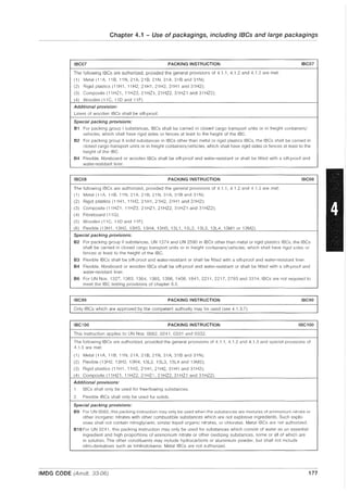 Chapter 4.1 - Use of packagings, including IBCs and large packagings
IBCOl PACKING INSTRUCTION IBCOl
The following IBCs are authorized, provided the general provisions of 4.1.1, 4.1.2 and 4.1.3 are met:
(1) Metal (11A, 11B, 11N, 21A, 21B, 21N, 31A, 31B and 31N);
(2) Rigid plastics (11H1, 11H2, 21H1, 21H2, 31H1 and 31H2);
(3) Composite (11HZ1, 11HZ2, 21HZ1, 21HZ2, 31HZ1 and 31HZ2);
(4) Wooden (11 C, 110 and 11 F).
Additional provision:
Liners of wooden IBCs shall be sift-proof.
Special packing provisions:
B1 For packing group I substances, IBCs shall be carried in closed cargo transport units or in freight containers/
vehicles, which shall have rigid sides or fences at least to the height of the IBC.
B2 For packing group II solid sUbstances in IBCs other than metal or rigid plastics IBCs, the IBCs shall be carried in
closed cargo transport units or in freight containers/vehicles, which shall have rigid sides or fences at least to the
height of the IBC.
B4 Flexible, fibreboard or wooden IBCs shall be sift-proof and water-resistant or shall be fitted with a sift-proof and
water-resistant liner.
IBC08 PACKING INSTRUCTION IBC08
The following IBCs are authorized, provided the general provisions of 4.1.1, 4.1.2 and 4.1.3 are met:
(1) Metal (11A, 11B, 11N, 21A, 21B, 21N, 31A, 31B and 31N);
(2) Rigid plastics (11H1, 11H2, 21H1, 21H2, 31H1 and 31H2);
(3) Composite (11HZ1, 11HZ2, 21HZ1, 21HZ2, 31HZ1 and 31HZ2);
(4) Fibreboard (11 G);
(5) Wooden (11 C, 110 and 11 F);
(6) Flexible (13H1, 13H2, 13H3, 13H4, 13H5, 13L1, 13L2, 13L3, 13L~, 13M1 or 13M2).
Special packing provisions:
B2 For packing group II substances, UN 1374 and UN 2590 in IBCs other than metal or rigid plastics IBCs, the IBCs
shall be carried in closed cargo transport units or in freight containers/vehicles, which shall have rigid sides or
fences at least to the height of the IBC.
B3 Flexible IBCs shall be sift-proof and water-resistant or shall be fitted with a sift-proof and water-resistant liner.
B4 Flexible, fibreboard or wooden IBCs shall be sift-proof and water-resistant or shall be fitted with a sift-proof and
water-resistant liner.
B6 For UN Nos. 1327, 1363, 1364, 1365, 1386, 1408, 1841, 2211, 2217, 2793 and 3314, IBCs are not required to
meet the IBC testing provisions of chapter 6.5.
IBC99 PACKING INSTRUCTION IBC99
Only IBCs which are approved by the competent authority may be used (see 4.1.3.7).
IBC100 PACKING INSTRUCTION IBC100
This instruction applies to UN Nos. 0082, 0241, 0331 and 0332.
The following IBCs are authorized, provided the general provisions of 4.1 .1, 4.1.2 and 4.1.3 and special provisions of
4.1.5 are met:
(1) Metal (11A, 11B, 11N, 21A, 21B, 21N, 31A, 31B and 31N);
(2) Flexible (13H2, 13H3, 13H4, 13L2. 13L3, 13L4 and 13M2);
(3) Rigid plastics (11H1, 11H2, 21H1, 21H2, 31H1 and 31H2);
(4) Composite (11HZ1, 11HZ2, 21HZ1, 21HZ2, 31HZ1 and 31HZ2).
Additional provisions:
1 IBCs shall only be used for free-flowing substances.
2 Flexible IBCs shall only be used for solids.
Special packing provisions:
89 For UN 0082, this packing instruction may only be used when the substances are mixtures of ammonium nitrate or
other inorganic nitrates with other combustible substances which are not explosive ingredients. Such explo-
sives shall not contain nitroglycerin, similar liquid organic nitrates, or chlorates. Metal IBCs are not authorized.
B10 For UN 0241, this packing instruction may only be used for substances which consist of water as an essential
ingredient and high proportions of ammonium nitrate or other oxidizing substances, some or all of which are
in solution. The other constituents may include hydrocarbons or aluminium powder, but shall not include
nitro-derivatives such as trinitrotoluene. Metal IBCs are not authorized.
IMDG CODE (Amdt. 33-06) 177
 