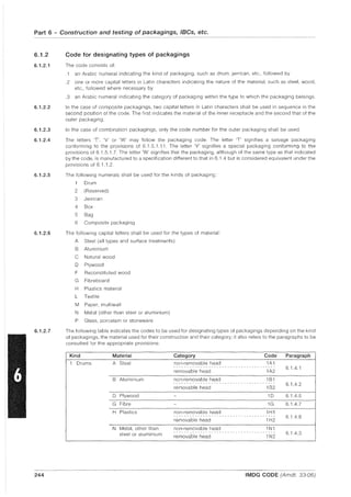 Part 6 - Construction and testing of packagings, IBCs, etc.
6.1.2
6.1.2.1
6.1.2.2
6.1.2.3
6.1.2.4
6.1.2.5
6.1.2.6
6.1.2.7
244
Code for designating types of packagings
The code consists of:
.1 an Arabic numeral indicating the kind of packaging, such as drum, jerrican, etc., followed by
.2 one or more capital letters in Latin characters indicating the nature of the material, such as steel, wood,
etc., followed where necessary by
.3 an Arabic numeral indicating the category of packaging within the type to which the packaging belongs.
In the case of composite packagings, two capital letters in Latin characters shall be used in sequence in the
second position of the code. The first indicates the material of the inner receptacle and the second that of the
outer packaging.
In the case of combination packagings, only the code number for the outer packaging shall be used.
The letters 'T, 'V' or 'W' may follow the packaging code. The letter 'T signifies a salvage packaging
conforming to the provisions of 6.1.5.1.11. The letter 'V' signifies a special packaging conforming to the
provisions of 6.1.5.1.7. The letter 'W' signifies that the packaging, although of the same type as that indicated
by the code, is manufactured to a specification different to that in 6.1.4 but is considered equivalent under the
provisions of 6.1.1.2.
The following numerals shall be used for the kinds of packaging:
1 Drum
2 (Reserved)
3 Jerrican
4 Box
5 Bag
6 Composite packaging
The following capital letters shall be used for the types of material:
A Steel (all types and surface treatments)
B Aluminium
C Natural wood
D Plywood
F Reconstituted wood
G Fibreboard
H Plastics material
L Textile
M Paper, multiwall
N Metal (other than steel or aluminium)
P Glass, porcelain or stoneware
The following table indicates the codes to be used for designating types of packagings depending on the kind
of packagings, the material used for their construction and their category; it also refers to the paragraphs to be
consulted for the appropriate provisions:
Kind Material Category Code Paragraph
1 Drums A Steel non-removable head 1Ai
----- --- -- --- ------ - - - - --- --- -- --- ---
6.1.4.1
removable head 1A2
B Aluminium non-removable head 1B1
- - - - ---- --- --- -- --- --- -- -------- ----
6.1.4.2
removable head 1B2
D Plywood - 10 6.1.4.5
G Fibre - 1G 6.1.4.7
H Plastics non-removable head 1Hi
-- --- --- - - - - - - ----- ----- ------------
6.1.4.8
removable head 1H2
N Metal, other than non-removable head 1N1
steel or aluminium
-- --- ---- ----- --- ----- -- --------- ---
6.1.4.3
removable head 1N2
IMDG CODE (Amdt. 33-06)
 