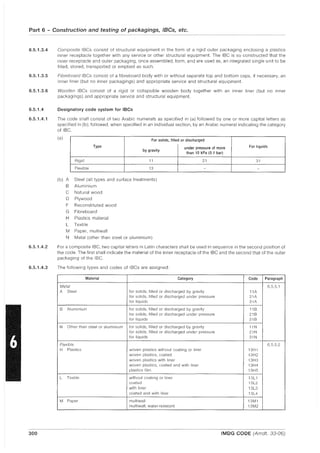 Part 6 - Construction and testing of packagings, IBCs, etc.
6.5.1.3.4
6.5.1.3.5
6.5.1.3.6
6.5.1.4
6.5.1.4.1
6.5.1.4.2
6.5.1.4.3
300
Composite IBCs consist of structural equipment in the form of a rigid outer packaging enclosing a plastics
inner receptacle together with any service or other structural equipment. The IBC is so constructed that the
inner receptacle and outer packaging, once assembled, form, and are used as, an integrated single unit to be
filled, stored, transported or emptied as such.
Fibreboard IBCs consist of a fibreboard body with or without separate top and bottom caps, if necessary, an
inner liner (but no inner packagings) and appropriate service and structural equipment.
Wooden IBCs consist of a rigid or collapsible wooden body together with an inner liner (but no inner
packagings) and appropriate service and structural equipment.
Designatory code system for IBes
The code shall consist of two Arabic numerals as specified in (a) followed by one or more capital letters as
specified in (b); followed, when specified in an individual section, by an Arabic numeral indicating the category
of IBC.
(a)
For solids, filled or discharged
Type
by gravity
under pressure of more For liquids
than 10 kPa (0.1 bar)
Rigid 11 21 31
Flexible 13 - -
(b) A Steel (all types and surface treatments)
B Aluminium
C Natural wood
0 Plywood
F Reconstituted wood
G Fibreboard
H Plastics material
L Textile
M Paper, multiwall
N Metal (other than steel or aluminium)
For a composite IBC, two capital letters in Latin characters shall be used in sequence in the second position of
the code. The first shall indicate the material of the inner receptacle of the IBC and the second that of the outer
packaging of the IBC.
The following types and codes of IBCs are assigned:
Material Category Code Paragraph
Metal 6.5.5.1
A Steel for solids, filled or discharged by gravity 11A
for solids, filled or discharged under pressure 21A
for liquids 31A
6 Aluminium for solids, filled or discharged by gravity 116
for solids, filled or discharged under pressure 216
for liquids 316
N Other than steel or aluminium for solids, filled or discharged by gravity 11N
for solids, filled or discharged under pressure 21N
for liquids 31N
Flexible 6.5.5.2
H Plastics woven plastics without coating or liner 13H1
woven plastics, coated 13H2
woven plastics with liner 13H3
woven plastics, coated and with liner 13H4
plastics film 13H5
L Textile without coating or liner 13L1
coated 13L2
with liner 13L3
coated and with liner 13L4
M Paper multiwall 13M1
multiwall, water-resistant 13M2
- - - - - - - ----~---
IMDG CODE (Amdt. 33-06)
 