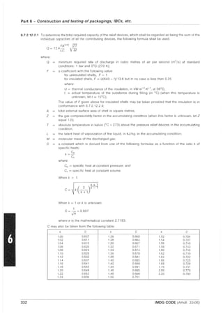 Part 6 - Construction and testing of packagings, IBCs, etc.
6.7.2.12.2.1 To determine the total required capacity of the relief devices, which shall be regarded as being the sum of the
individual capacities of all the contributing devices, the following formula shall be used:
332
FAo 82 (ZT
Q= 12.4
LC
VAi
where:
Q minimum required rate of discharge in cubic metres of air per second (m
3
/s) at standard
conditions: 1 bar and DoC (273 K);
F a coefficient with the following value:
for uninsulated shells, F = 1
for insulated shells, F = U(649 - 1)/13.6 but in no case is less than 0.25
where:
U = thermal conductance of the insulation, in kW·m-2. K-1, at 3SoC;
1 = actual temperature of the substance during filling (in °C) (when this temperature is
unknown, let t = 15°C);
The value of F given above for insulated shells may be taken provided that the insulation is in
conformance with 6.7.2.12.2.4;
A total external surface area of shell in square metres;
Z the gas compressibility factor in the accumulating condition (when this factor is unknown, let Z
equal 1.0);
T absolute temperature in kelvin (OC + 273) above the pressure relief devices in the accumulating
condition;
L the latent heat of vaporization of the liquid, in kJ/kg, in the accumulating condition;
M molecular mass of the discharged gas;
C a constant which is derived from one of the following formulae as a function of the ratio k of
specific heats:
k = Cp
Cv
where:
Cp = specific heat at constant pressure; and
Cv = speCific heat at constant volume.
When k > 1:
C=
k+1
k(_2_))(=-1k+1
When k = 1 or k is unknown:
1
C=-=O 607Fe .
where e is the mathematical constant 2.7183.
C may also be taken from the following table:
k C k
1.00 0.607 1.26
102 0.611 1.28
1.04 0.615 1.30
1.06 0.620 1.32
1.08 0.624 1.34
1.10 0.628 1.36
1.12 0.633 1.38
1.14 0.637 1.40
1.16 0.641 1.42
1.18 0.645 1.44
1.20 0.649 1.46
1.22 0.652 1.48
1.24 0.656 1.50
C k C
0.660 1.52 0.704
0.664 1.54 0.707
0.667 1.56 0.710
0.671 1.58 0.713
0.674 1.60 0.716
0.678 1.62 0.719
0.681 1.64 0.722
0685 1.66 0.725
0.688 1.68 0.728
0.691 1.70 0.731
0695 2.00 0.770
0.698 2.20 0.793
0.701
-------------~ ......._ .........-
IMDG CODE (Amdt. 33·06)
 