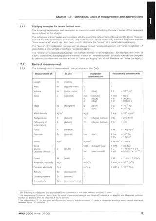 1.2.1.1
1.2.2
1.2.2.1
Chapter 1.2 - Definitions, units of measurement and abbreviations
Clarifying examples for certain defined terms
The following explanations and examples are meant to assist in clarifying the use of some of the packaging
terms defined in this chapter.
The definitions in this chapter are consistent with the use of the defined terms throughout the Code. However,
some of the defined terms are commonly used in other ways. This is particularly evident in respect of the term
"inner receptacle" which has often been used to describe the "inners" of a combination packaging.
The "inners" of "combination packagings" are always termed "inner packagings", not "inner receptacles". A
glass bottle is an example of such an "inner packaging".
The "inners" of "composite packagings" are normally termed "inner receptacles". For example, the "inner" of
a 6HA1 composite packaging (plastics material) is such an "inner receptacle" since it is normally not designed
to perform a containment function without its "outer packaging" and is not, therefore, an "inner packaging".
Units of measurement
The following units of measurement' are applicable in this Code:
Measurement of: SI unitl Acceptable Relationship between units
alternative unit
Length m (metre) - -
Area m2
(square metre) - -
Volume m3
(cubic metre) I:~ (litre) 1 f = 10-3 m3
Time s (second) min (minute) 1 min = 60 s
h (hour) 1 h = 3600 s
d (day) 1 d = 86400 s
Mass kg (kilogram) g (gram) 1 g = lO<l kg
t (ton) 1 t = 103
kg
Mass density kg/m
3
kg/f 1 kg/(i = 103
kg/m~J
Temperature K (kelvin) C (degree Celsius) O'C = 273.15 K
Difference of K (kelvin) 'c (degree Celsius) 1'C = 1 K
temperature
Force N (newton) - 1 N = 1 kg.m/s2
Pressure Pa (pascal) bar (bar) 1 bar = 1O!5 Pa
1 Pa = 1 N/m2
Stress N/m2 N/mm2 1 N/mm2 = 1 MPa
Work
)
kWh (kilowatt hour) 1 kWh = 3.6 MJ
Energy J (joule) 1 J = 1 N·m = 1 W·s
Quantity of heat eV (electronvolt) 1 eV = 0.1602 x 10- 18
J
Power W (watt) - 1W = 1 J/s = 1 N·m/s
Kinematic viscosity m
2
/s mm
2
/s 1 mm
2
/s = 10-6
m2/s
Dynamic viscosity Pa·s mPa·s 1 mPa·s = 10-3
Pa·s
Activity 8q (becquerel) -
Dose equivalent Sv (sievert) -
Conductivity S/m (siemens/metre) -
, The following round figures are applicable for the conversion of the units hitherto used into SI units.
·r The International System of Units (SI) is the result of clecisions taken at the General Conference on Weights and Measures (Address:
Pavilion de Breteuil, Pare de St-Cloud, F-9231 0 Sevres).
I The abbreviation "L" for litre may also be used in place of tile ahbreviation " ()", when a typewriter/word-processor cannot distinguish
between figure "1" and letter "C'.
IMDG CODE (Amdt. 33-06) 17
 