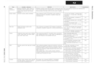 .j::.
Ol
~
o
G)
()
o
o
m
:;
:J
~
w
w
6
~
Type
Battery/
combination
Roman candle
Shot tube
Rocket
Mine
Fountain
Includes: / Synonym:
Barrage, bombardos, cakes, finale box,
flowerbed, hybrid, multiple tubes, shell
cakes, banger batteries, flash banger
batteries
Exhibition candle, candle, bombettes
Single shot Roman candle, small
preloaded mortar
Avalanche rocket, signal rocket, whistling
rocket, boltle rocket, sky rocket, missile
type rocket. table rocket
Pot-a-feu, ground mine, bag mine, cylinder
mine
Volcanos, gerbs, showers, lances, Bengal
fire, flitter sparkle, cylindrical fountains,
cone fountains, illuminating torch
Definition
Assembly including several elements either containing the same
type or several types each corresponding to one of the types of
fireworks listed in this table, with one or two points of ignition
Tube containing a series of pyrotechnic units consisting of
alternate pyrotechnic composition, propellant charge, and
transmitti ng fuse
Tube containing a pyrotechnic unit consisting of pyrotechnic
composition, propellant charge with or without transmitting fuse
Tube containing pyrotechnic composition and/or pyrotechnic
units, equipped with stick(s) or other means for stabilization of
flight, and designed to be propelled into the air
Tube containing propellant charge and pyrotechnic units and
designed to be placed on the ground or to be fixed in the ground,
The principal effect is ejection of all the pyrotechnic units in a
single burst producing a widely dispersed visual and/or aural
effect in the air or:
Cloth or paper bag or cloth or paper cylinder containing
propellant charge and pyrotechnic units, designed to be placed in
a mortar and to function as a mine
Non-metallic case containing pressed or consolidated
pyrotechnic composition producing sparks and flame
Specification Classification
The most hazardous firework type determines the
classification
:;, 50 mm inner diameter, containing flash 1,1G
composition, or < 50 mm with> 25% flash
composition
:;, 50 mm inner diameter, containing no 1,2G
flash composition
< 50 mm inner diameter and ~ 25% flash 1,3G
composition
~ 30 mm inner diameter, each 1AG
pyrotechnic unit ~ 25 g and ~ 5% flash
composition
~ 30 mm inner diameter and pyrotechnic 1,3G
unit> 25 g, or > 5% and ~ 25% flash
composition
~ 30 mm inner diameter, pyrotechnic unit 1AG
~ 25 g and ~ 5% flash composition
Flash composition effects only 1,1G
Flash composition> 25% of the 1,1G
pyrotechnic composition
> 20 g pyrotechnic composition and flash 1,3G
composition ~ 25 %
~ 20 g pyrotechnic composition, black 1AG
powder bursting charge and ~ 0,13 g
flRsh comrosition rer rerort Rnd ~ 1 g in
total
> 25% flash composition, as loose 1,1G
powder and/or report effects
:;, 180 mm and ~ 25% flash composition, 1,1G
as loose powder and/or report effects
< 180 mm and ~ 25% flash composition, 1,3G
as loose powder and/or report effects
~ 150 g pyrotechnic composition, 1AG
containing ~ 5% flash composition as
loose powder and/or report effects, Each
pyrotechnic unit ~ 25 g, each report effect
< 2 g ; each whistle, if any, ~ 3 g
:;, 1 kg pyrotechnic composition 1,3G
< 1 kg pyrotechnic composition 1AG
"U
~
~
~
(")
iiiC/)
~,
~
(")
III
.....
o·
::J
 