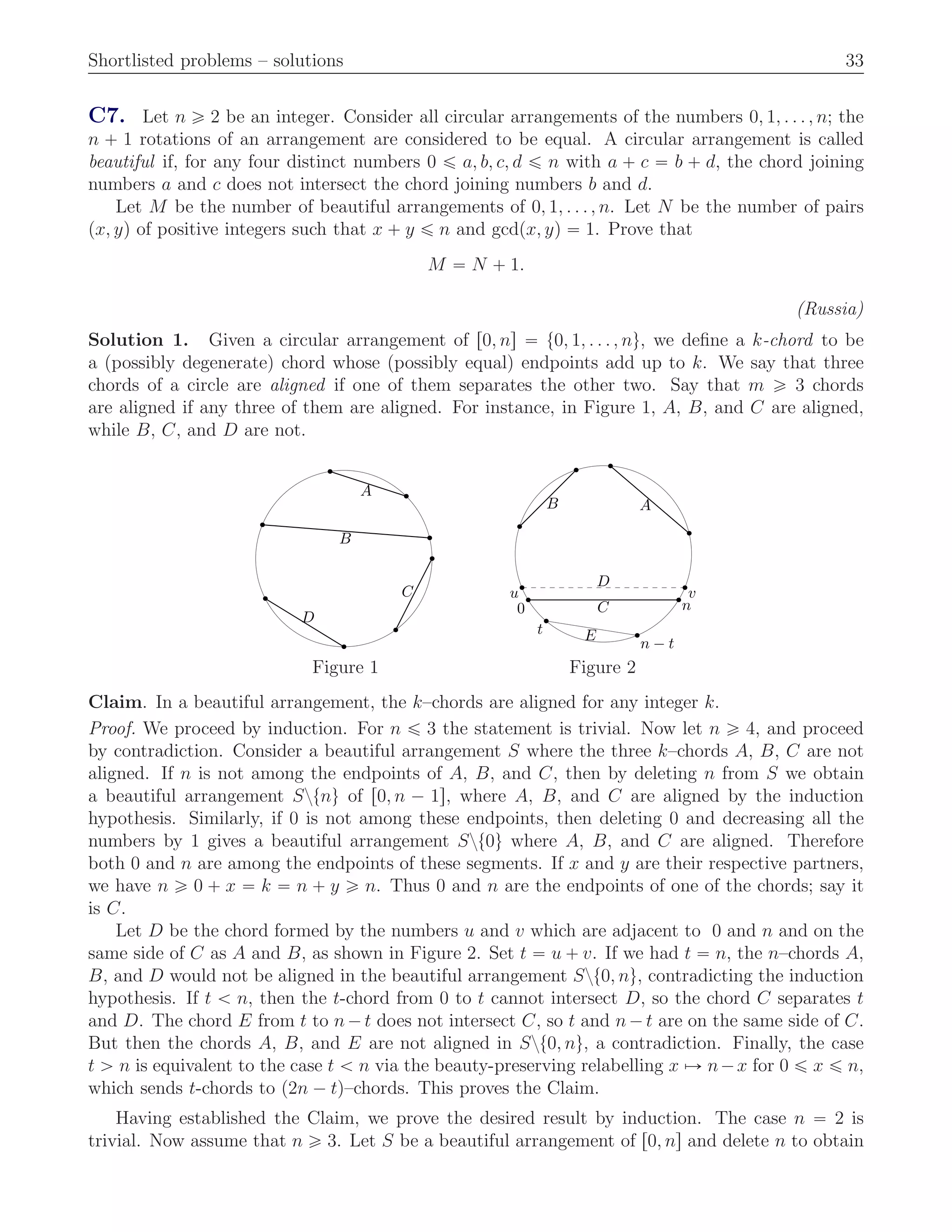 Shortlisted problems – solutions 33
C7. Let n ě 2 be an integer. Consider all circular arrangements of the numbers 0, 1, . . . , n; the
n ` 1 rotations of an arrangement are considered to be equal. A circular arrangement is called
beautiful if, for any four distinct numbers 0 ď a, b, c, d ď n with a ` c “ b ` d, the chord joining
numbers a and c does not intersect the chord joining numbers b and d.
Let M be the number of beautiful arrangements of 0, 1, . . . , n. Let N be the number of pairs
px, yq of positive integers such that x ` y ď n and gcdpx, yq “ 1. Prove that
M “ N ` 1.
(Russia)
Solution 1. Given a circular arrangement of r0, ns “ t0, 1, . . . , nu, we deﬁne a k-chord to be
a (possibly degenerate) chord whose (possibly equal) endpoints add up to k. We say that three
chords of a circle are aligned if one of them separates the other two. Say that m ě 3 chords
are aligned if any three of them are aligned. For instance, in Figure 1, A, B, and C are aligned,
while B, C, and D are not.
A
B
C
D
AB
C
D
E
0 n
u v
t
n − t
Figure 1 Figure 2
Claim. In a beautiful arrangement, the k–chords are aligned for any integer k.
Proof. We proceed by induction. For n ď 3 the statement is trivial. Now let n ě 4, and proceed
by contradiction. Consider a beautiful arrangement S where the three k–chords A, B, C are not
aligned. If n is not among the endpoints of A, B, and C, then by deleting n from S we obtain
a beautiful arrangement Sztnu of r0, n ´ 1s, where A, B, and C are aligned by the induction
hypothesis. Similarly, if 0 is not among these endpoints, then deleting 0 and decreasing all the
numbers by 1 gives a beautiful arrangement Szt0u where A, B, and C are aligned. Therefore
both 0 and n are among the endpoints of these segments. If x and y are their respective partners,
we have n ě 0 ` x “ k “ n ` y ě n. Thus 0 and n are the endpoints of one of the chords; say it
is C.
Let D be the chord formed by the numbers u and v which are adjacent to 0 and n and on the
same side of C as A and B, as shown in Figure 2. Set t “ u ` v. If we had t “ n, the n–chords A,
B, and D would not be aligned in the beautiful arrangement Szt0, nu, contradicting the induction
hypothesis. If t ă n, then the t-chord from 0 to t cannot intersect D, so the chord C separates t
and D. The chord E from t to n´ t does not intersect C, so t and n´ t are on the same side of C.
But then the chords A, B, and E are not aligned in Szt0, nu, a contradiction. Finally, the case
t ą n is equivalent to the case t ă n via the beauty-preserving relabelling x ÞÑ n´x for 0 ď x ď n,
which sends t-chords to p2n ´ tq–chords. This proves the Claim.
Having established the Claim, we prove the desired result by induction. The case n “ 2 is
trivial. Now assume that n ě 3. Let S be a beautiful arrangement of r0, ns and delete n to obtain
 