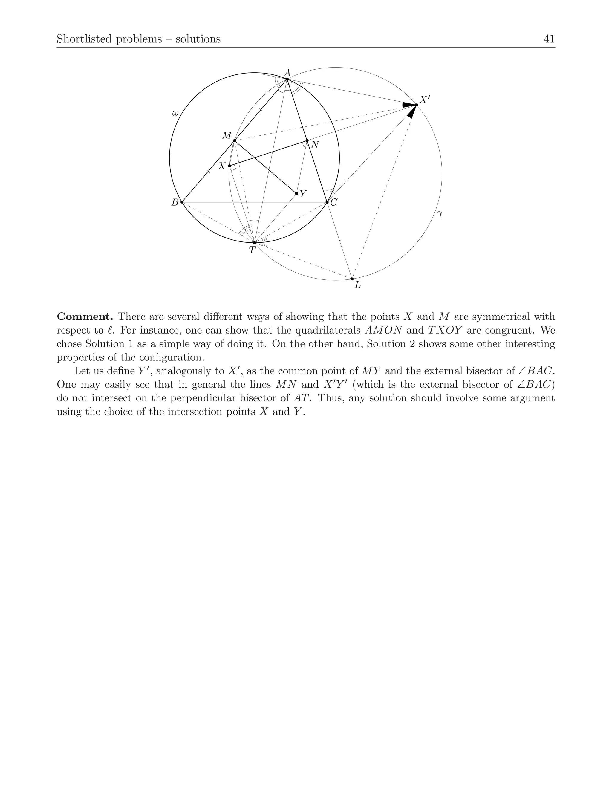 Shortlisted problems – solutions 41
A
B C
M
N
L
X
Y
T
X′
γ
ω
Comment. There are several diﬀerent ways of showing that the points X and M are symmetrical with
respect to ℓ. For instance, one can show that the quadrilaterals AMON and TXOY are congruent. We
chose Solution 1 as a simple way of doing it. On the other hand, Solution 2 shows some other interesting
properties of the conﬁguration.
Let us deﬁne Y 1, analogously to X1, as the common point of MY and the external bisector of =BAC.
One may easily see that in general the lines MN and X1Y 1 (which is the external bisector of =BAC)
do not intersect on the perpendicular bisector of AT. Thus, any solution should involve some argument
using the choice of the intersection points X and Y .
 