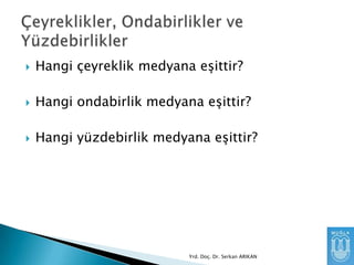 

Hangi çeyreklik medyana eĢittir?



Hangi ondabirlik medyana eĢittir?



Hangi yüzdebirlik medyana eĢittir?

Yrd. Doç. Dr. Serkan ARIKAN

 