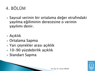 








Sayısal verinin bir ortalama değer etrafındaki
yayılma eğiliminin derecesine o verinin
yayılımı denir.
Açıklık
Ortalama Sapma
Yarı çeyrekler arası açıklık
10-90 yüzdebirlik açıklık
Standart Sapma

Yrd. Doç. Dr. Serkan ARIKAN

 