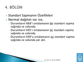 


Standart Sapmanın Özellikleri
Normal dağılım var ise,
◦ Durumların %68’i ortalamanın bir standart sapma
sağında ve solunda
◦ Durumların %95’i ortalamanın iki standart sapma
sağında ve solunda
◦ Durumların %99’u ortalamanın üç standart sapma
sağında ve solunda yer alır.

Yrd. Doç. Dr. Serkan ARIKAN

 