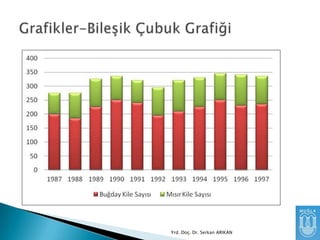 Yrd. Doç. Dr. Serkan ARIKAN

 