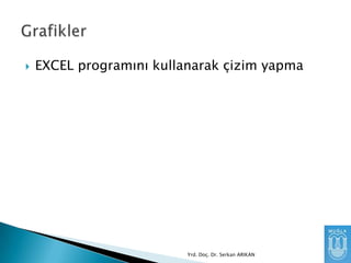 

EXCEL programını kullanarak çizim yapma

Yrd. Doç. Dr. Serkan ARIKAN

 