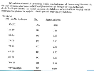 Yrd. Doç. Dr. Serkan ARIKAN

 