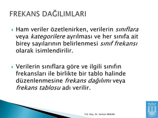 



Ham veriler özetlenirken, verilerin sınıflara
veya kategorilere ayrılması ve her sınıfa ait
birey sayılarının belirlenmesi sınıf frekansı
olarak isimlendirilir.

Verilerin sınıflara göre ve ilgili sınıfın
frekansları ile birlikte bir tablo halinde
düzenlenmesine frekans dağılımı veya
frekans tablosu adı verilir.

Yrd. Doç. Dr. Serkan ARIKAN

 