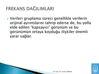 

Verileri gruplama süreci genellikle verilerin
orijinal ayrıntılarını tahrip ederse de, bu yolla
elde edilen “kapsayıcı” görünüm ve bu
görünümün ortaya koyduğu iliĢkiler önemli
yarar sağlar.

Yrd. Doç. Dr. Serkan ARIKAN

 