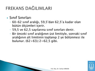

Sınıf Sınırları
◦ 60-62 sınıf aralığı, 59,5’dan 62,5’a kadar olan
bütün ölçümleri içerir.
◦ 59,5 ve 62,5 sayılarına sınıf sınırları denir.
◦ Bir önceki sınıf aralığının üst limitiyle, sonraki sınıf
aralığının alt limitinin toplanıp 2 ye bölünmesi ile
bulunur. (62+63)/2=62,5 gibi.

Yrd. Doç. Dr. Serkan ARIKAN

 
