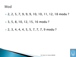 

2, 2, 5, 7, 9, 9, 9, 10, 10, 11, 12, 18 modu ?



3, 5, 8, 10, 12, 15, 16 modu ?



2, 3, 4, 4, 4, 5, 5, 7, 7, 7, 9 modu ?

Yrd. Doç. Dr. Serkan ARIKAN

 