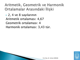 2, 4 ve 8 sayılarının
Aritmetik ortalaması: 4,67
Geometrik ortalaması: 4
Harmonik ortalaması: 3,43 tür.


Yrd. Doç. Dr. Serkan ARIKAN

 