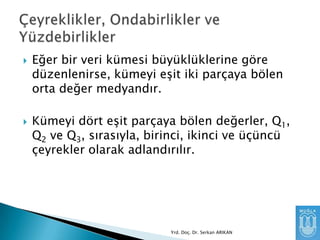 



Eğer bir veri kümesi büyüklüklerine göre
düzenlenirse, kümeyi eĢit iki parçaya bölen
orta değer medyandır.
Kümeyi dört eĢit parçaya bölen değerler, Q1,
Q2 ve Q3, sırasıyla, birinci, ikinci ve üçüncü
çeyrekler olarak adlandırılır.

Yrd. Doç. Dr. Serkan ARIKAN

 