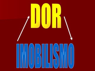 DOR IMOBILISMO 