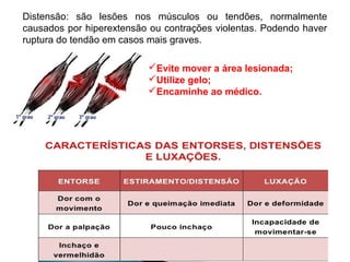 Distensão: são lesões nos músculos ou tendões, normalmente
causados por hiperextensão ou contrações violentas. Podendo haver
ruptura do tendão em casos mais graves.
Evite mover a área lesionada;
Utilize gelo;
Encaminhe ao médico.
 