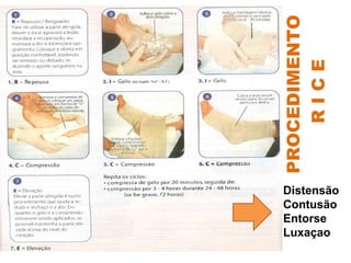 PROCEDIMENTO
RICE
Distensão
Contusão
Entorse
Luxaçao
 