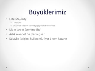 Büyüklerimiz
• Late Majority
o Tutucular
o Pazarın %50’sinin kullandığı şeyleri kabullenenler
• Main street (commodity)
• Artık rekabet ön plana çıkar
• Kolaylık (erişim, kullanım), fiyat önem kazanır
 