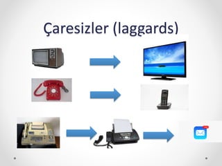 Çaresizler (laggards)
 