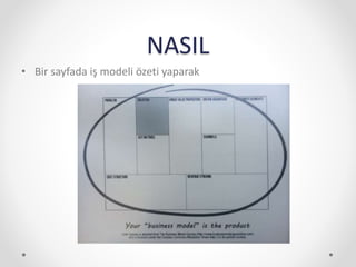 NASIL
• Bir sayfada iş modeli özeti yaparak
 