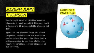 I Modelli Atmoci_FilippoLuciani bohr.pptx