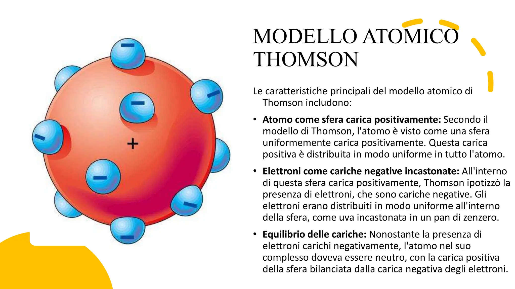 I Modelli Atomici Bhor Rutherford Dalton Thomson pptx