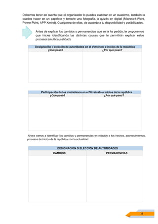 16
Debemos tener en cuenta que el organizador lo puedes elaborar en un cuaderno, también lo
puedes hacer en un papelote y tomarle una fotografía, o quizás en digital (Microsoft-Word,
Power Point, APP Xmind). Cualquiera de ellas, de acuerdo a tu disponibilidad y posibilidades.
Designación o elección de autoridades en el Virreinato e inicios de la república
¿Qué pasó? ¿Por qué paso?
Participación de los ciudadanos en el Virreinato e inicios de la república
¿Qué pasó? ¿Por qué paso?
DESIGNACIÓN O ELECCIÓN DE AUTORIDADES
CAMBIOS PERMANENCIAS
Antes de explicar los cambios y permanencias que se te ha pedido, te proponemos
que inicies identificando las distintas causas que te permitirán explicar estos
procesos (multicausalidad)
Ahora vamos a identificar los cambios y permanencias en relación a los hechos, acontecimientos,
procesos de inicios de la república con la actualidad
 