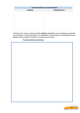 17
PARTICIPACIÓN DE LOS CIUDADANOS
CAMBIOS PERMANENCIAS
Teniendo estos insumos, ahora ya puedes elaborar un texto en el que expliques los aspectos
que cambiaron y han permanecido en la designación de autoridades y la participación de los
distintos actores sociales. Al hacerlo, recuerda citar las fuentes.
Te deseo éxitos en esta tarea.
 