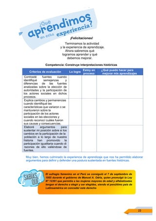 23
¡Felicitaciones!
Terminamos la actividad
y la experiencia de aprendizaje.
Ahora sabremos qué
logramos aprender y qué
debemos mejorar.
Competencia: Construye interpretaciones históricas
Criterios de evaluación Lo logre
Estoy en
proceso
¿Qué puedo hacer para
mejorar mis aprendizajes
Contrasté fuentes cuando
identifiqué semejanzas y
diferencias de las fuentes
analizadas sobre la elección de
autoridades y la participación de
los actores sociales en dichos
procesos.
Explica cambios y permanencias
cuando identifiqué las
características que variaron o se
mantuvieron sobre la
participación de los actores
sociales en las elecciones y
cuando reconocí cuáles fueron
sus causas y consecuencias.
Elaboré argumentos para
sustentar mi posición sobre si los
cambios en la participación de la
población a lo largo de nuestra
historia han promovido la
participación igualitaria cuando di
razones de ello valiéndose de
fuentes.
Muy bien, hemos culminado la experiencia de aprendizaje que nos ha permitido elaborar
argumentos para definir y defender una postura sustentada en fuentes históricas.
El sufragio femenino en el Perú se consiguió el 7 de septiembre de
1955 durante el gobierno de Manuel A. Odría, quien promulgó la Ley
N° 12391 que permitía a las mujeres mayores de edad y alfabetizadas
tengan el derecho a elegir y ser elegidas, siendo el penúltimo país de
Latinoamérica en conceder este derecho
 