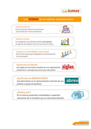 1
Los ÍCONOS de mi módulo autoinstructivo
 