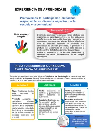 2
Para que comprendas mejor esta primera Experiencia de Aprendizaje te comento que está
estructurado en actividades, las que desarrollarás una por semana. Espero que aproveches al
máximo y te sirva para poner en práctica tus aprendizajes.
Actividad 1 Actividad 2 Actividad 3
Título: Analizamos fuentes
sobre elecciones de
autoridades
Propósito: Analizarás y
contrastarás diversas
fuentes sobre la designación
y elección de las autoridades
en el virreinato e inicios de la
República y la participación
de los actores sociales en
procesos electorales del
siglo XXI.
Título: Explicamos los
cambios y permanencias
sobre elecciones de
autoridades.
Propósito: Explicarás qué
ha cambiado y qué ha
permanecido sobre la
elección de las autoridades
y la participación de los
actores sociales
considerando las causas
de ello.
Título: Sustentamos
nuestra posición sobre la
participación igualitaria de
los ciudadanos.
Propósito: Elaborarás
argumentos para sustentar
una posición sobre si los
cambios en la participación
de la población a lo largo de
nuestra historia han
promovido la participación
igualitaria.
EXPERIENCIA DE APRENDIZAJE
1
Promovemos la participación ciudadana
responsable en diversos espacios de la
escuela y la comunidad
¡Hola, amigos y
amigas!
Producto
Carta abierta a los
ciudadanos de mi
comunidad
Bienvenido (a)
Durante las siguientes tres semanas vamos a trabajar esta
experiencia de aprendizaje a través de tres actividades
desafiantes, en las que podrás desarrollar y demostrar tus
capacidades y competencias a través de tus producciones.
Para su adecuado desarrollo, es necesario que
comprendas la situación presentada, el propósito y el
producto que presentarás al concluir cada actividad y
también al final de toda la experiencia de aprendizaje.
Revisa la información y los recursos presentados, y
desarrolla las tareas encomendadas en los tiempos
establecidos.
 