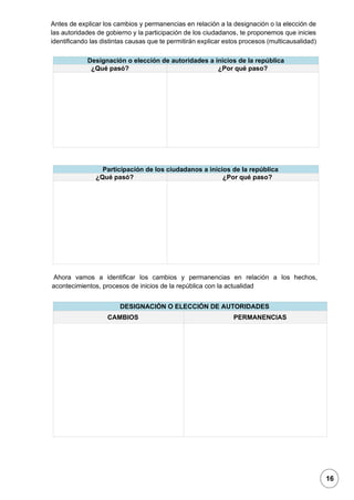 1
Designación o elección de autoridades a inicios de la república
¿Qué pasó? ¿Por qué paso?
Participación de los ciudadanos a inicios de la república
¿Qué pasó? ¿Por qué paso?
DESIGNACIÓN O ELECCIÓN DE AUTORIDADES
CAMBIOS PERMANENCIAS
Antes de explicar los cambios y permanencias en relación a la designación o la elección de
las autoridades de gobierno y la participación de los ciudadanos, te proponemos que inicies
identificando las distintas causas que te permitirán explicar estos procesos (multicausalidad)
Ahora vamos a identificar los cambios y permanencias en relación a los hechos,
acontecimientos, procesos de inicios de la república con la actualidad
Te deseo éxitos en esta tarea.
16
 