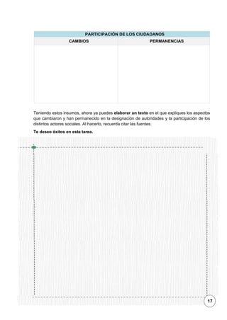 1
PARTICIPACIÓN DE LOS CIUDADANOS
CAMBIOS PERMANENCIAS
Teniendo estos insumos, ahora ya puedes elaborar un texto en el que expliques los aspectos
que cambiaron y han permanecido en la designación de autoridades y la participación de los
distintos actores sociales. Al hacerlo, recuerda citar las fuentes.
Te deseo éxitos en esta tarea.
17
 
