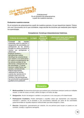 1
¡Felicitaciones!
Es el momento de autoevaluarnos
a partir de nuestros avances....
Evaluamos nuestros avances
Es el momento de autoevaluarnos a partir de nuestros avances y lo que requerimos mejorar. Coloca
con una X de acuerdo con lo que consideres, luego escribe las acciones que realizarás para mejorar
tus aprendizajes.
Competencia: Construye interpretaciones históricas.
Criterios de evaluación Lo logré
Estoy en
proceso de
lograrlo
¿Qué puedo hacer para mejorar
mis aprendizajes?
Contrasté las fuentes
analizadas sobre la elección o
designación de autoridades y la
participación de los actores
sociales en dichos procesos al
mostrar sus semejanzas y
diferencias
Expliqué cambios y
permanencias cuando
identifiqué las características
que variaron o se mantuvieron
en cuanto a la participación de
los actores sociales en las
elecciones o designación de
las autoridades, y cuando
reconocí cuáles fueron sus
causas y consecuencias.
Elaboré argumentos,
valiéndome de fuentes,
cuando doy razones de mi
posición acerca de si los
cambios y las permanencias
han promovido la participación
igualitaria de la población
▪ Multicausalidad. Se denomina al principio que sostiene que un fenómeno siempre cuenta con múltiples
causas. La idea de causa, en tanto, refiere al origen o el motivo de algo.
▪ Designación. Acción de designar o señalar a una persona o una cosa para un fin determinado
▪ Participación Ciudadana. Puede restringirse a aquellos casos que representan una respuesta,
individual o colectiva, de la sociedad a una convocatoria realizada por parte de las autoridades
gubernamentales en aquellos espacios institucionales que éstas designan o crean.
▪ Elección. Designación, generalmente por votación, de una persona para ocupar un puesto en una
comisión, consejo u organismo semejante.
18
 
