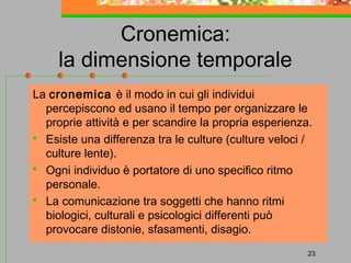 Cronemica:
la dimensione temporale
La cronemica è il modo in cui gli individui
percepiscono ed usano il tempo per organizzare le
proprie attività e per scandire la propria esperienza.
 Esiste una differenza tra le culture (culture veloci /
culture lente).
 Ogni individuo è portatore di uno specifico ritmo
personale.
 La comunicazione tra soggetti che hanno ritmi
biologici, culturali e psicologici differenti può
provocare distonie, sfasamenti, disagio.
23

 