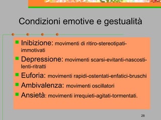 Condizioni emotive e gestualità


Inibizione: movimenti di ritiro-stereotipatiimmotivati



Depressione: movimenti scarsi-evitanti-nascostilenti-ritratti

Euforia: movimenti rapidi-ostentati-enfatici-bruschi
 Ambivalenza: movimenti oscillatori
 Ansietà: movimenti irrequieti-agitati-tormentati.


28

 