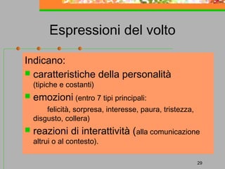Espressioni del volto
Indicano:
 caratteristiche della personalità
(tipiche e costanti)



emozioni (entro 7 tipi principali:
felicità, sorpresa, interesse, paura, tristezza,
disgusto, collera)



reazioni di interattività (alla comunicazione
altrui o al contesto).

29

 