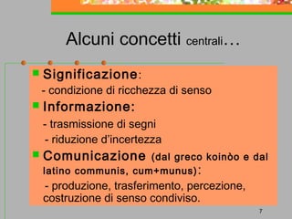 Alcuni concetti centrali…


Significazione :

- condizione di ricchezza di senso


Informazione:
- trasmissione di segni
- riduzione d’incertezza



Comunicazione

(dal greco koinòo e dal
latino communis, cum+munus) :

- produzione, trasferimento, percezione,
costruzione di senso condiviso.

7

 