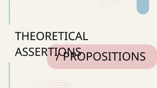 / PROPOSITIONS
THEORETICAL
ASSERTIONS
 