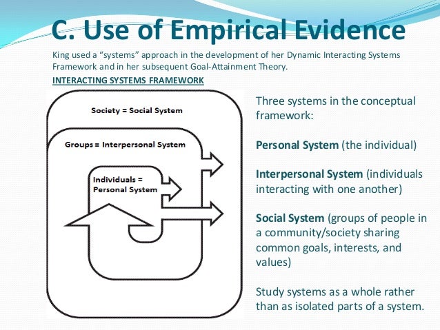 Analysis Of King s Theory Of Goal