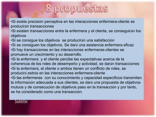•Si existe precisión perceptiva en las interacciones enfermera-cliente se
producirán transacciones
•Si existen transacciones entre la enfermera y el cliente, se conseguirán los
objetivos
•Si se consigue los objetivos se producirán una satisfacción
•Si se consiguen los objetivos. Se dará una asistencia enfermera eficaz
•Si hay transacciones en las interacciones enfermeras-clientes se
promueve un crecimiento y su desarrollo.
•Si la enfermera y el cliente percibe las expectativas acerca de la
coherencia de los roles de desempeño y actividad, se darán transacciones
•Si la enfermera, el cliente o ambos tienen un conflicto de roles, se
producirá estrés en las interacciones enfermera-cliente
•Si las enfermeras con su conocimiento y capacidad específicos transmiten
la información adecuada a sus clientes, se dará una propuesta de objetivos
mutuos y de consecución de objetivos paso en la transacción y por tanto,
se ha considerado como una transacción.

 