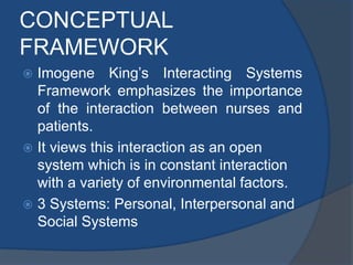 Imogene king | PPT